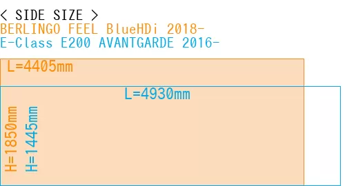 #BERLINGO FEEL BlueHDi 2018- + E-Class E200 AVANTGARDE 2016-